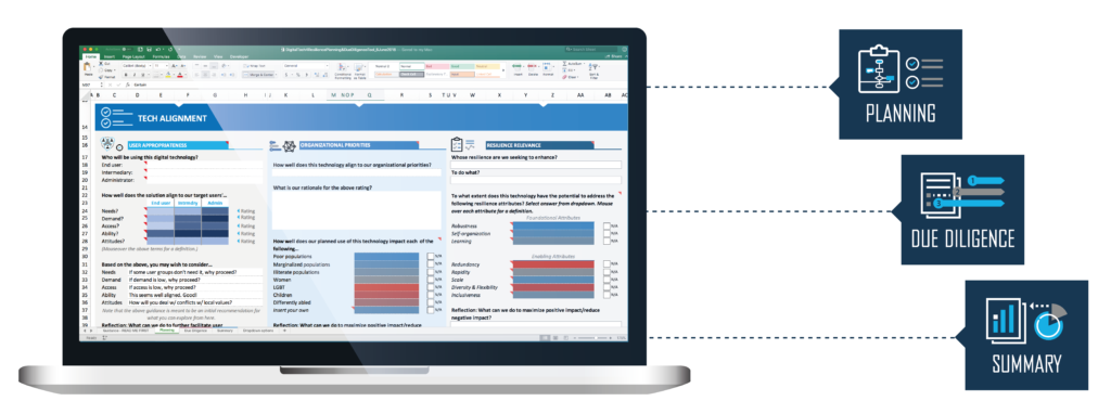 Digital Technology for Resilience Planning and Due Diligence Tool