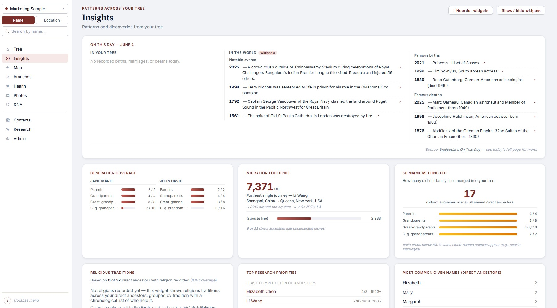 FamilyLoupe screenshot